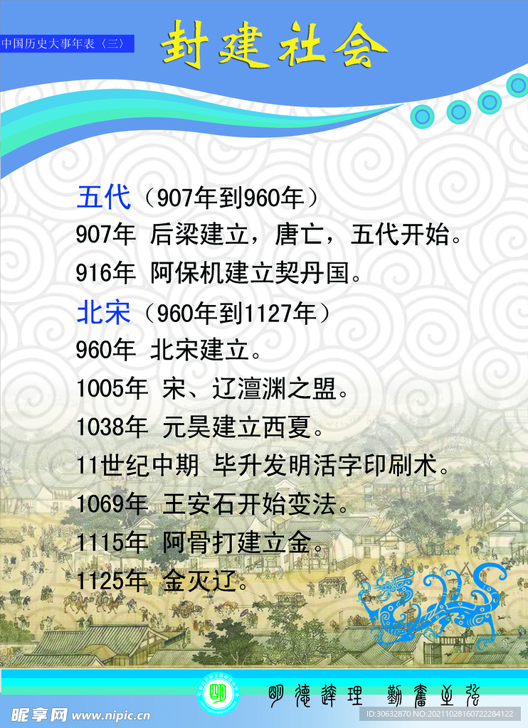 北宋