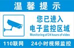 电子监控区域