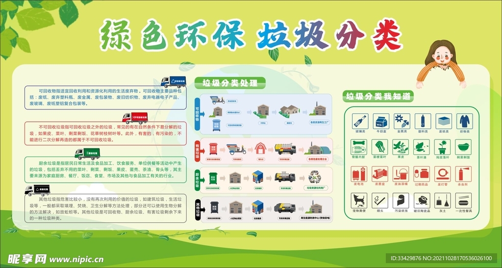 垃圾分类
