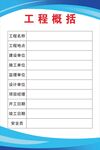 工程概况牌