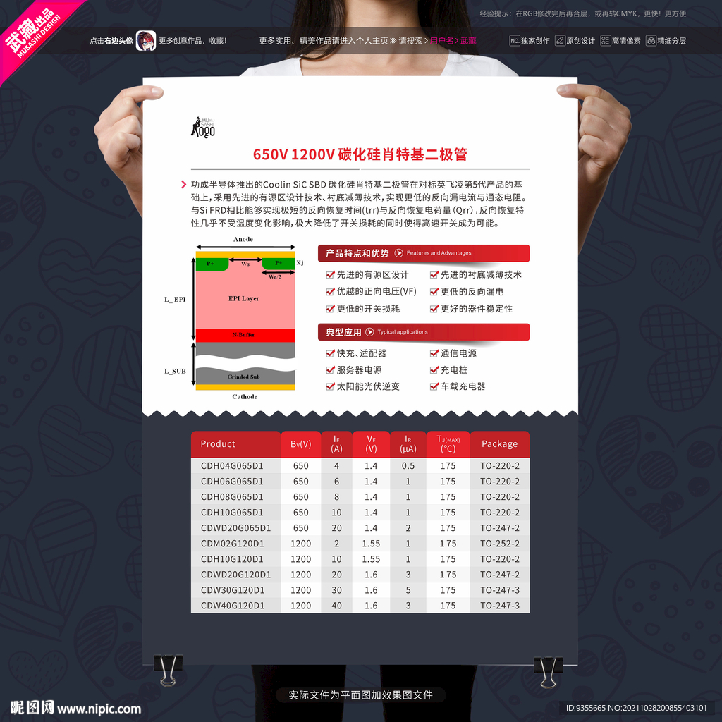 碳化硅肖特基二极管