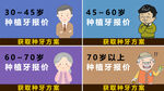 种植牙