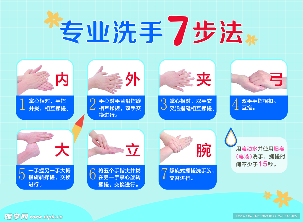 专业洗手七步法