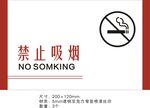 禁止吸烟标识矢量可编辑