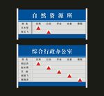 去向牌