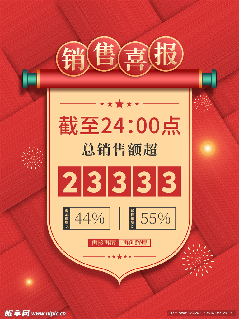 销售喜报