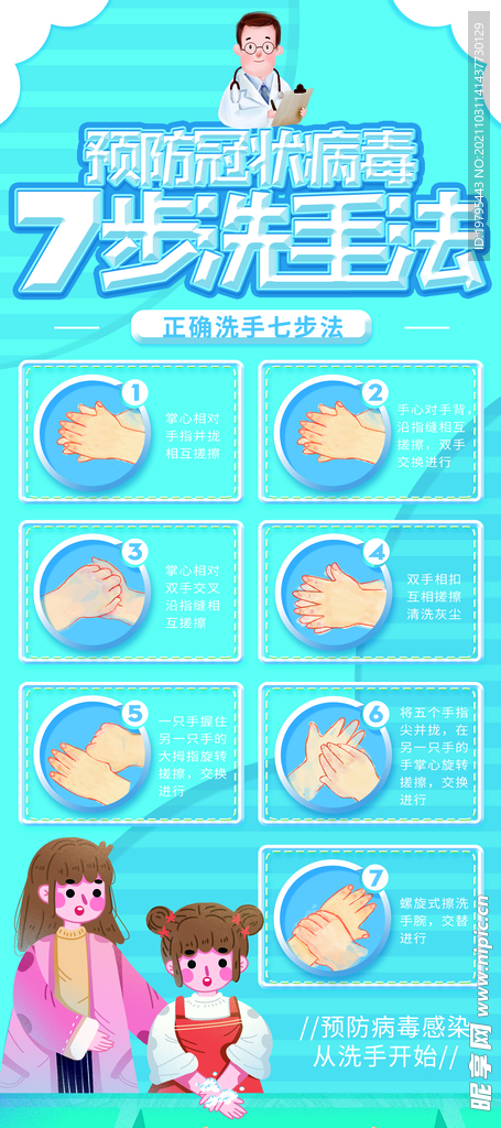 七步洗手法