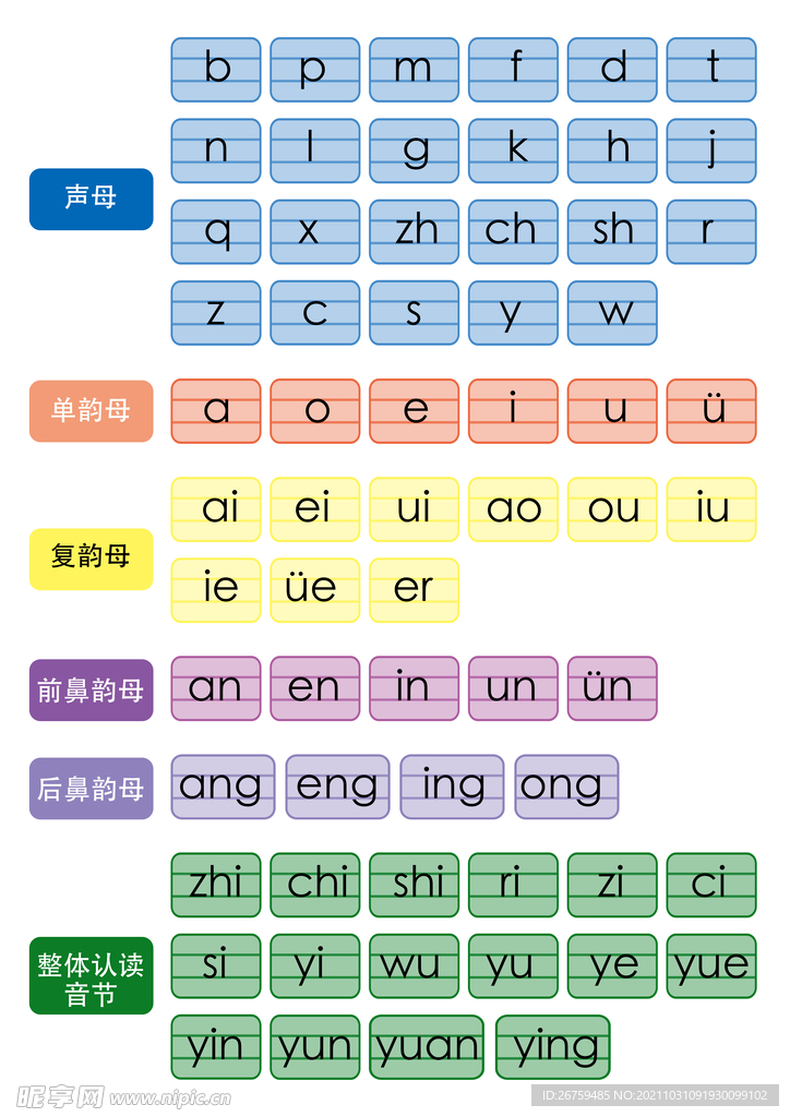 字母拼音