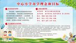 办学理念 学校展板