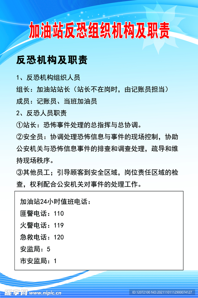 食品制度职责展板