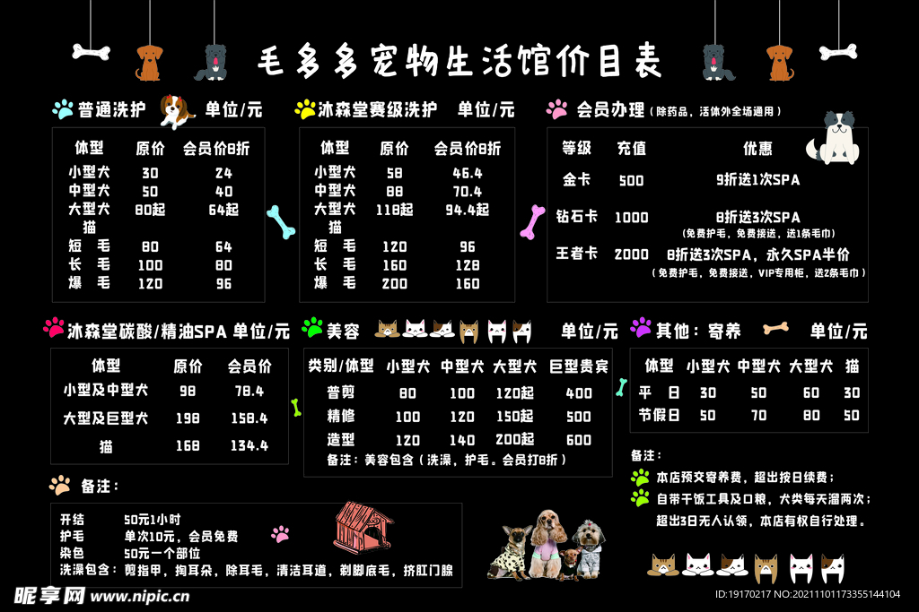 宠物店报价表