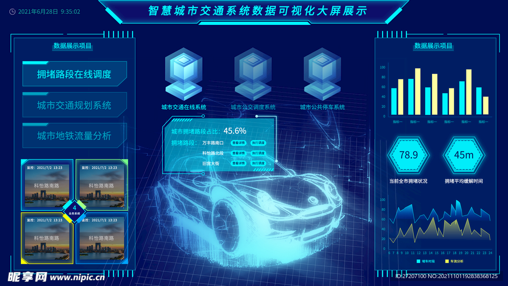 数据可视化