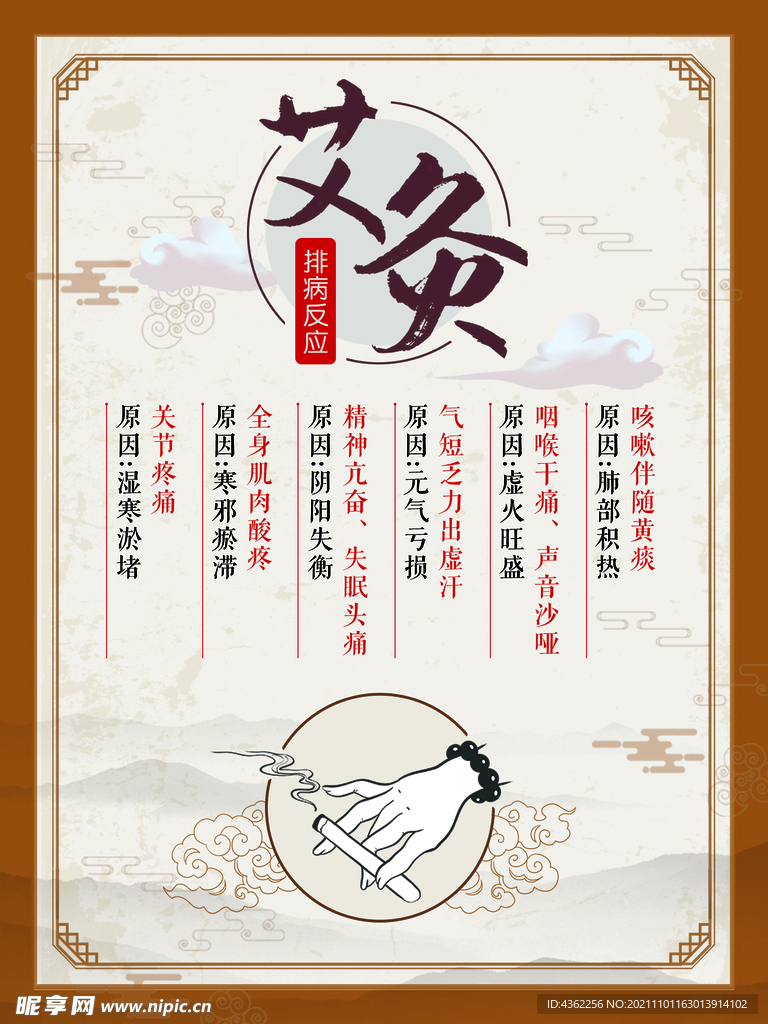 艾灸海报
