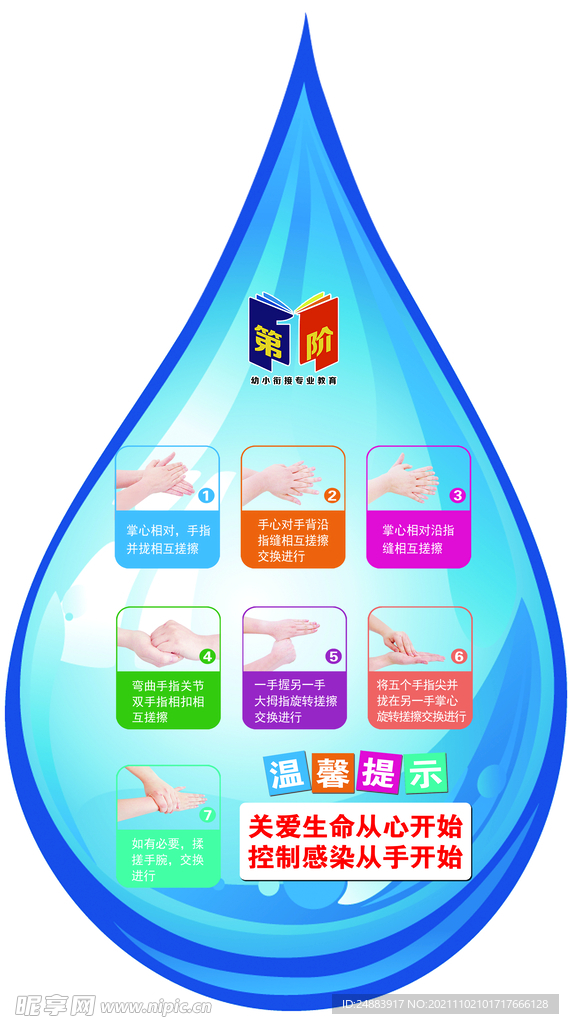 洗手七步