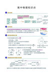 学校 资料 高中 复习 高考