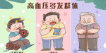 高血压