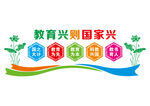 校园文化墙