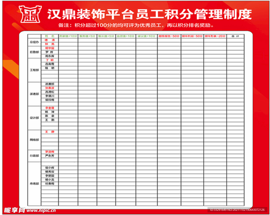 员工管理制度