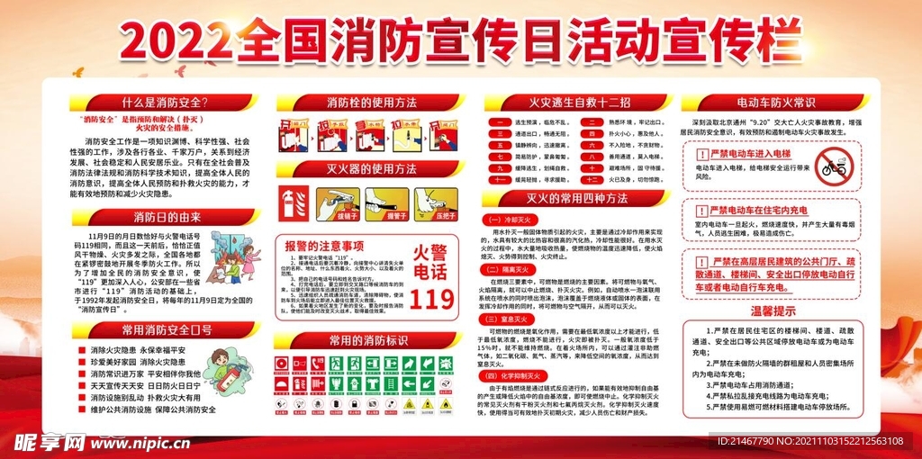 消防宣传栏
