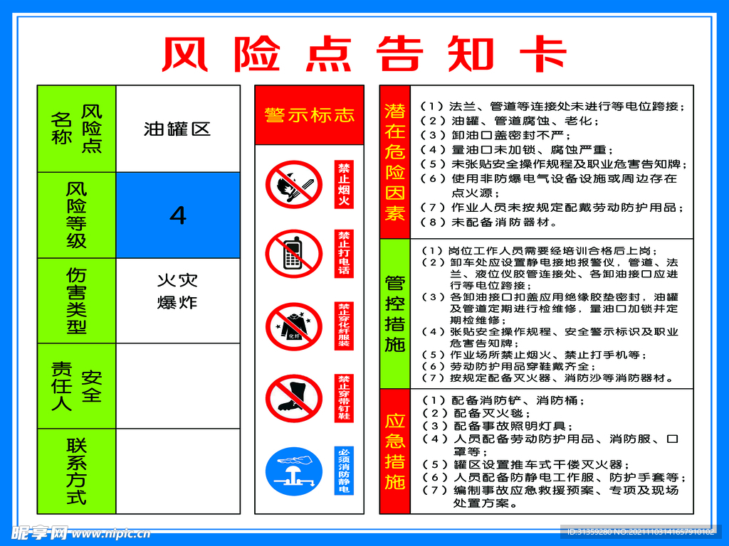 加油站油罐区