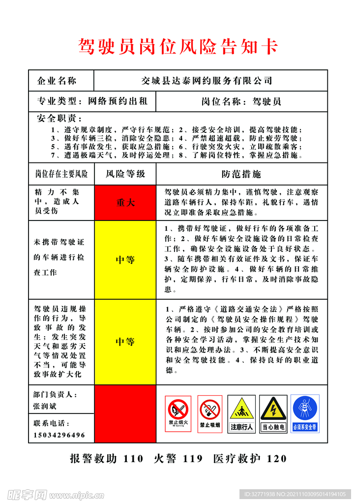 驾驶员岗位风险告知卡