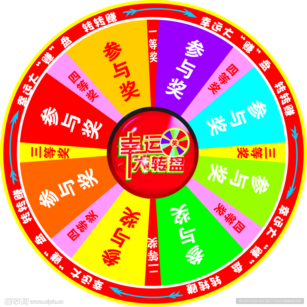 抽奖转盘