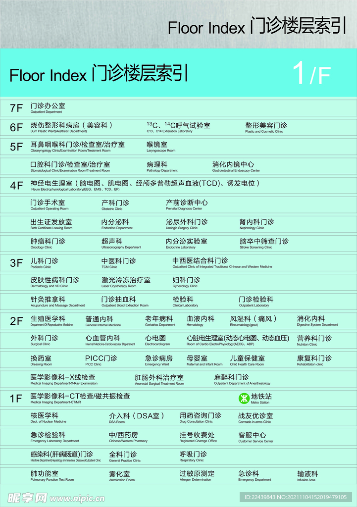 楼层索引图