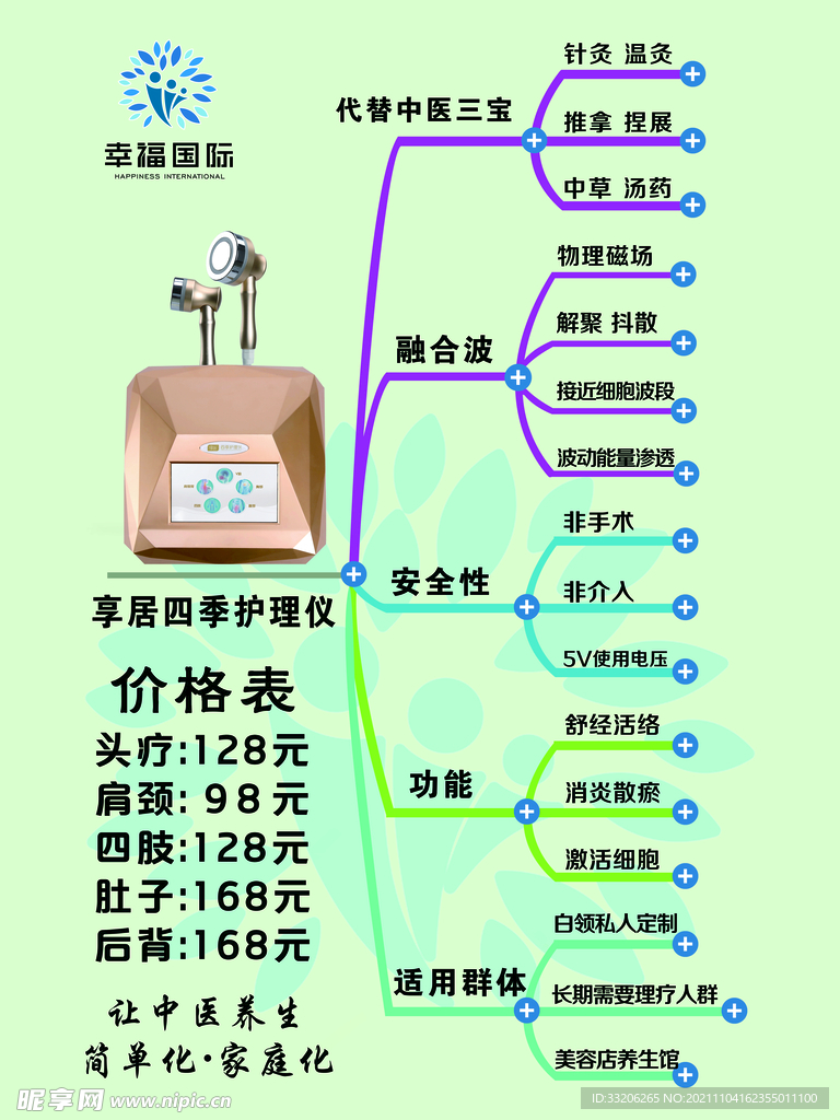 幸福国际护理仪