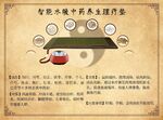智能