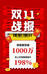 双十一战报