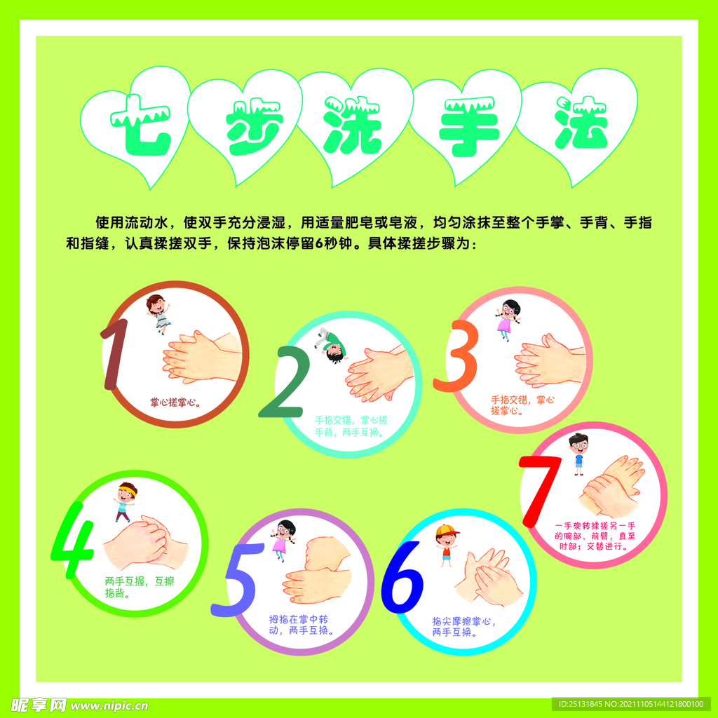 七步洗手法