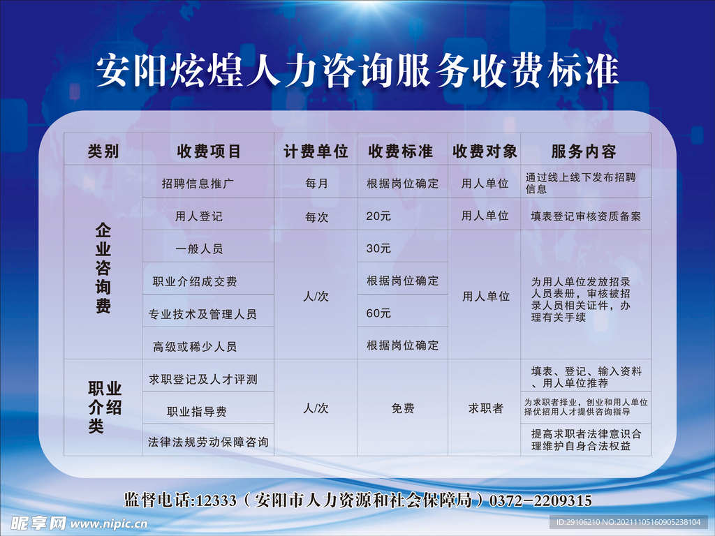人力资源