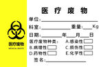 医疗废物卡、标签卡