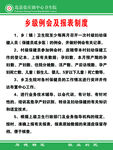 乡级例会及报表制度