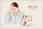 男性不育