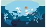 海洋世界