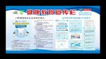 健康教育宣传栏