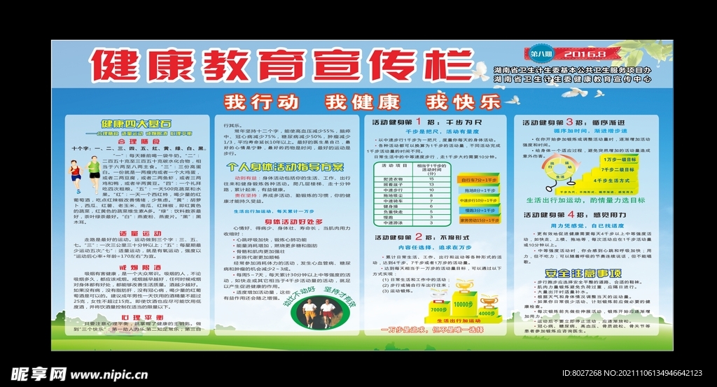 健康教育宣传栏