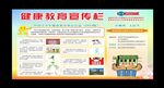 健康教育宣传栏