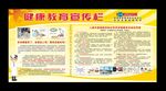 健康教育宣传栏
