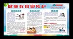 健康教育宣传栏