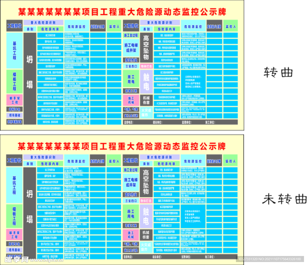 工程重大危险源动态监控公示牌