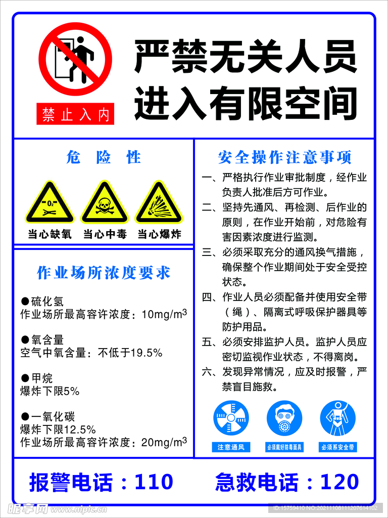 有限空间作业告示牌