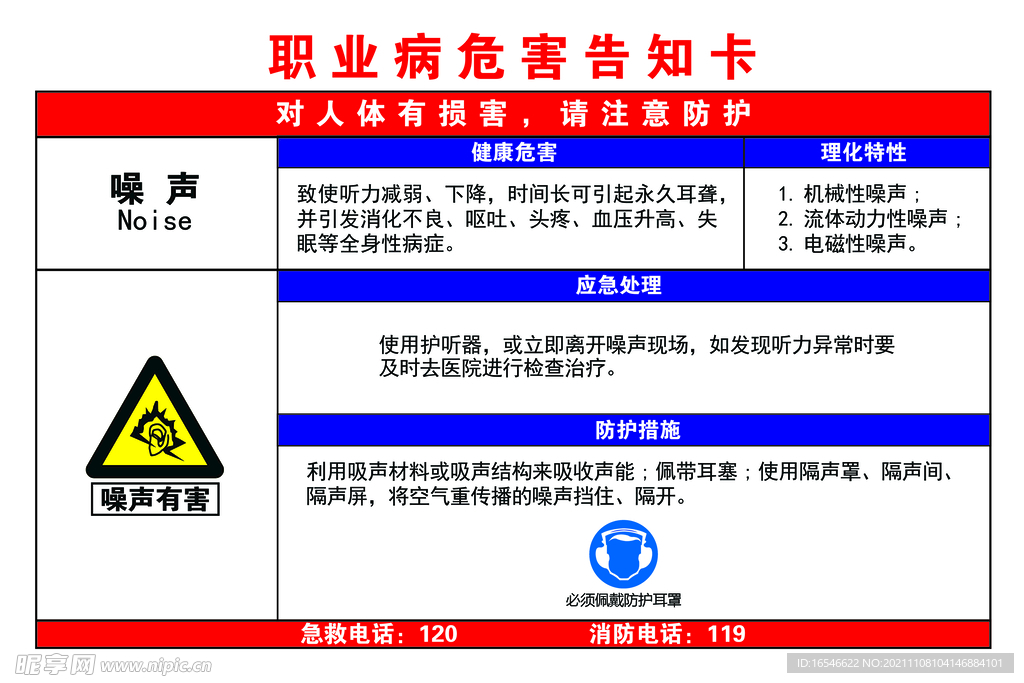 职业危害告知卡-噪声