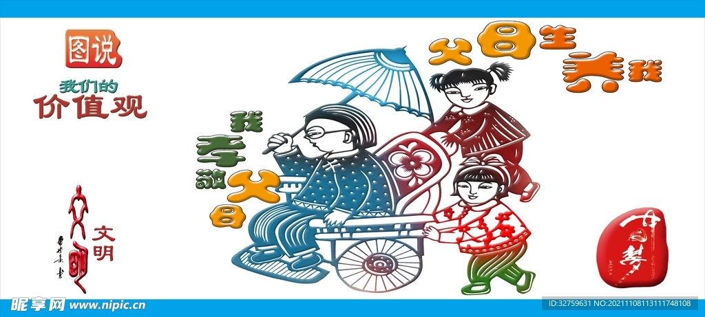 图说价值观