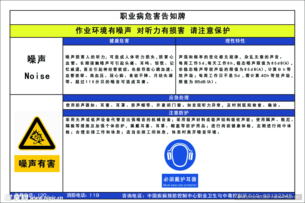 噪声告知牌