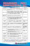 免疫程序及使用说明公示（免费）