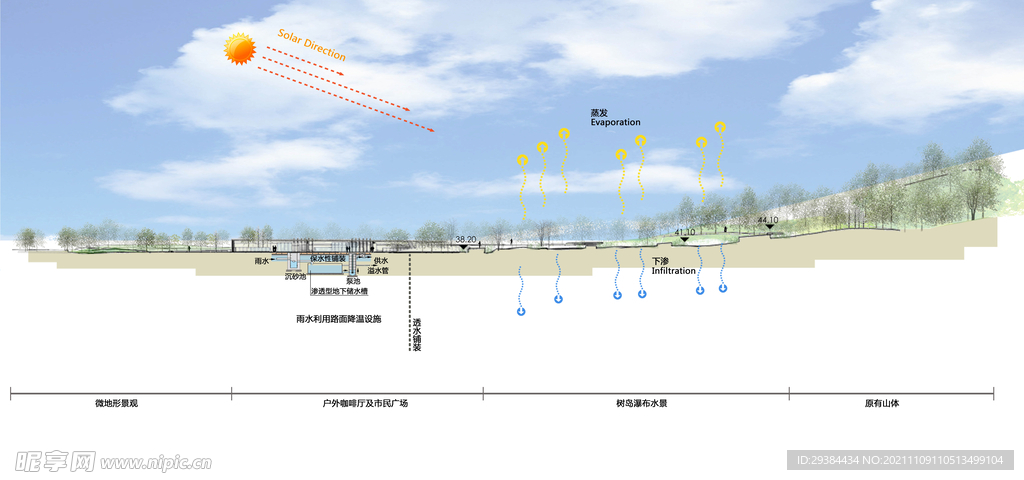 海绵城市广场空间景观立面图片