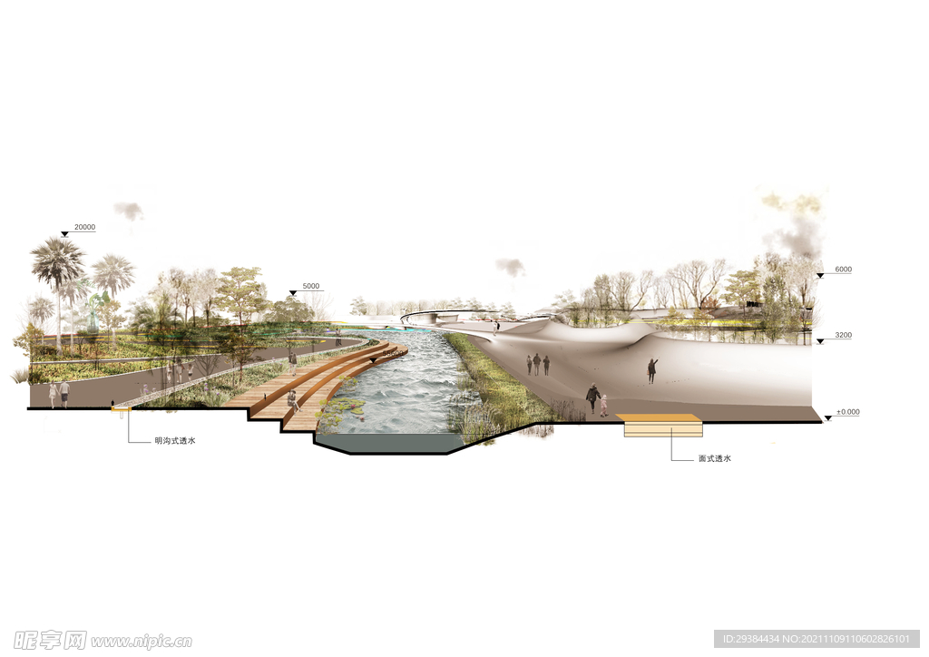 海绵城市滨水公园剖面图