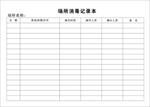 场所消毒记录本